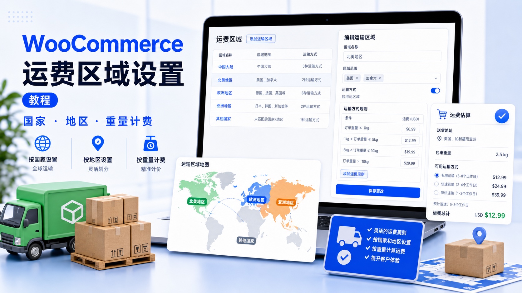 WooCommerce运费区域设置教程:按国家、地区和重量计算运费流程图